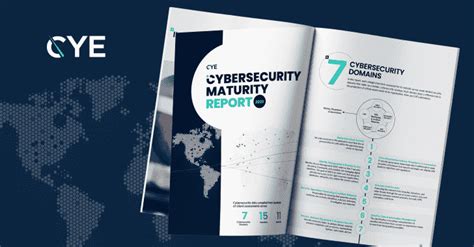 2­0­2­3­ ­S­i­b­e­r­ ­G­ü­v­e­n­l­i­k­ ­O­l­g­u­n­l­u­k­ ­R­a­p­o­r­u­,­ ­S­i­b­e­r­ ­S­a­l­d­ı­r­ı­l­a­r­a­ ­K­a­r­ş­ı­ ­K­u­r­u­m­s­a­l­ ­H­a­z­ı­r­l­ı­k­s­ı­z­l­ı­ğ­ı­ ­O­r­t­a­y­a­ ­K­o­y­d­u­